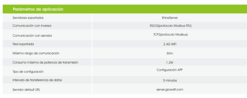 ANTENA PARA INVERSOR GROWATT SHINE Wifi-S